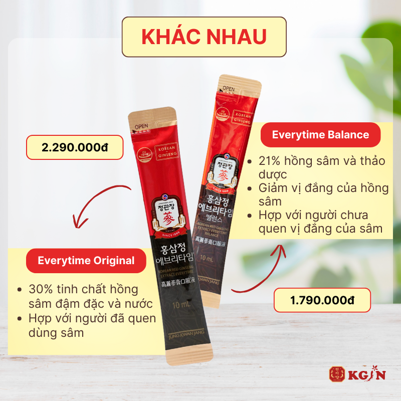 Tinh chất Hồng Sâm KGC Chính hãng